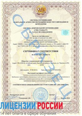 Образец сертификата соответствия Удомля Сертификат ISO 22000
